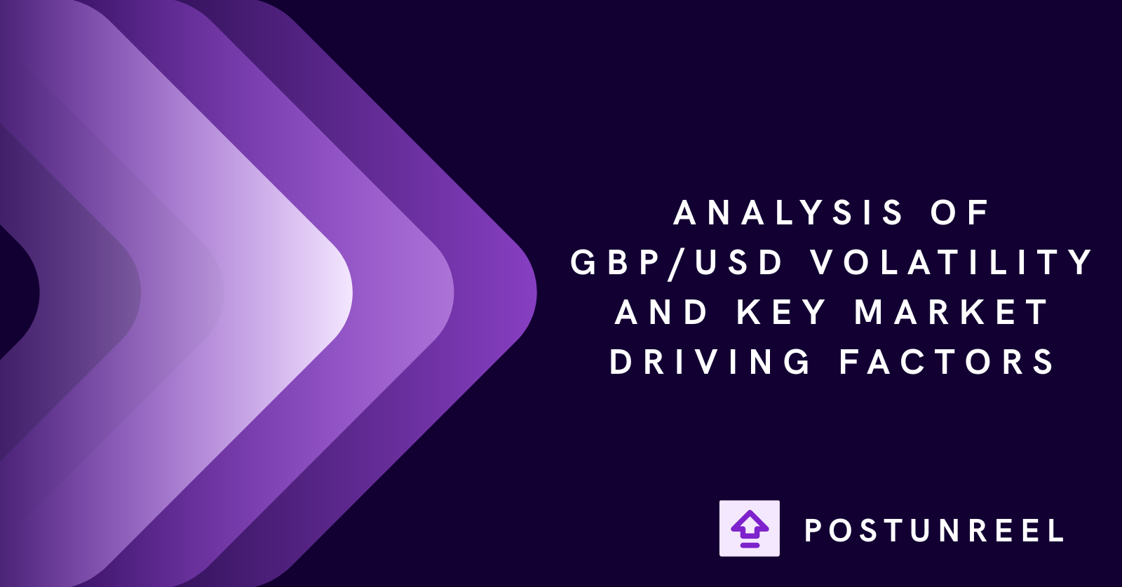 Analysis of GBP/USD Volatility and Key Market Driving Factors
