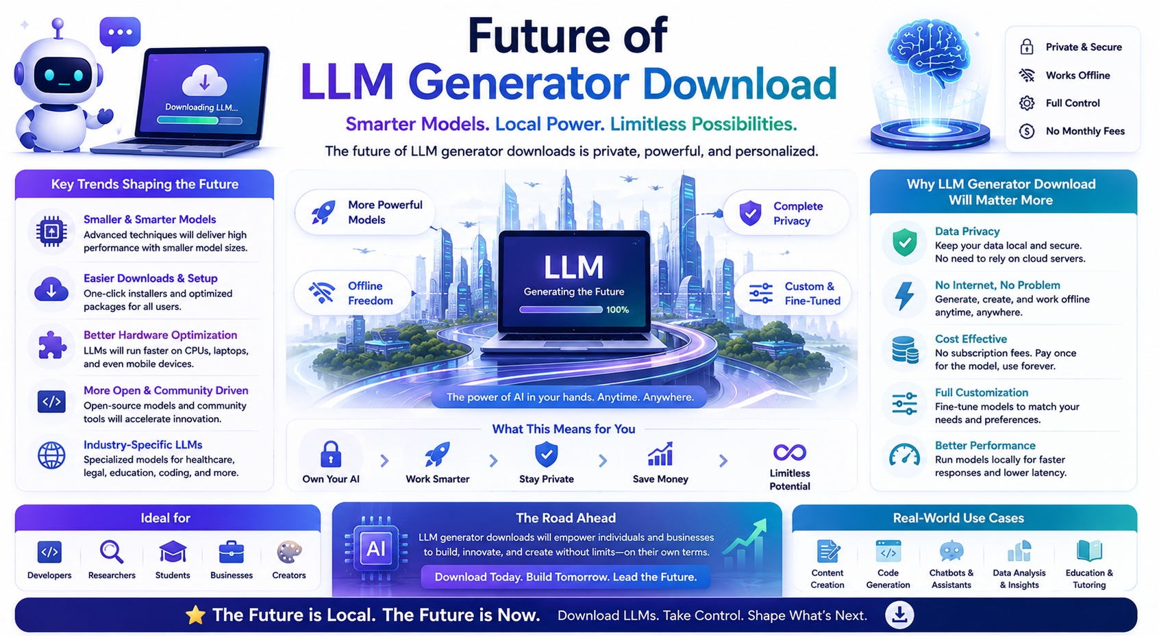 2eb69f45-7538-485e-8f3f-e5e8c69444de.png Llm generator download