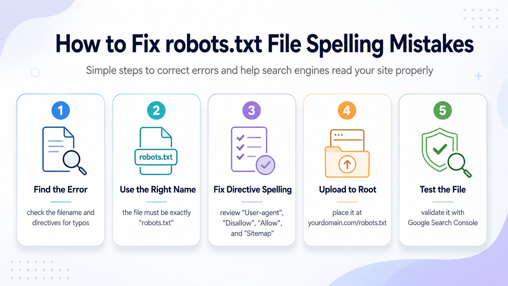 707c5edb-8dcb-4a9d-b0ea-bbea7fa3af17.png generate robots.txt files spellmistake