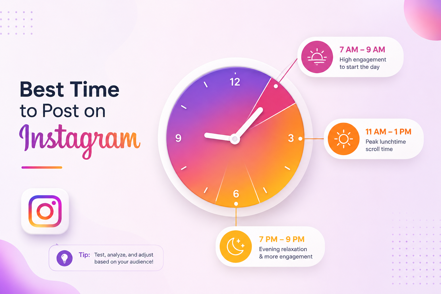c9dad926-0b12-43a4-a041-faf9c2679c51.png best time to post on instagram