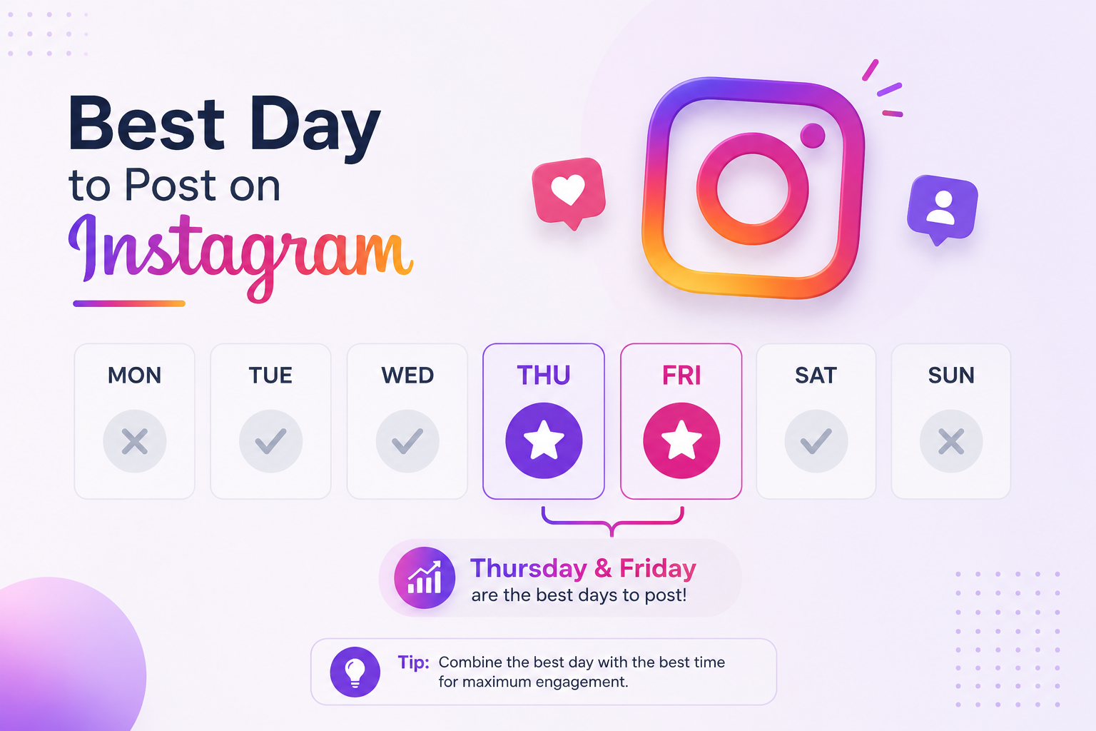 best day to post on instagram