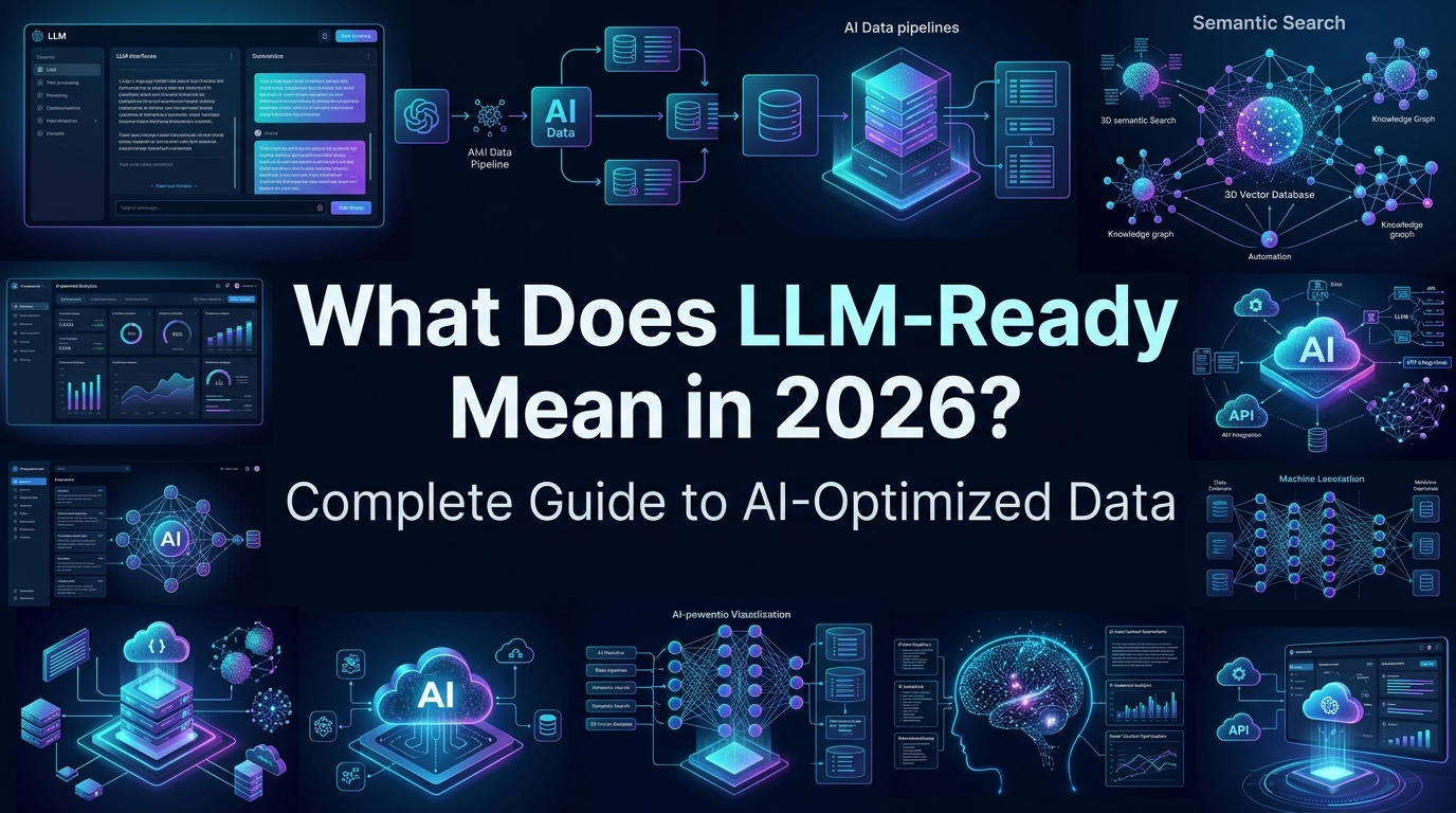 What Does LLM-Ready Mean in 2026.jpeg