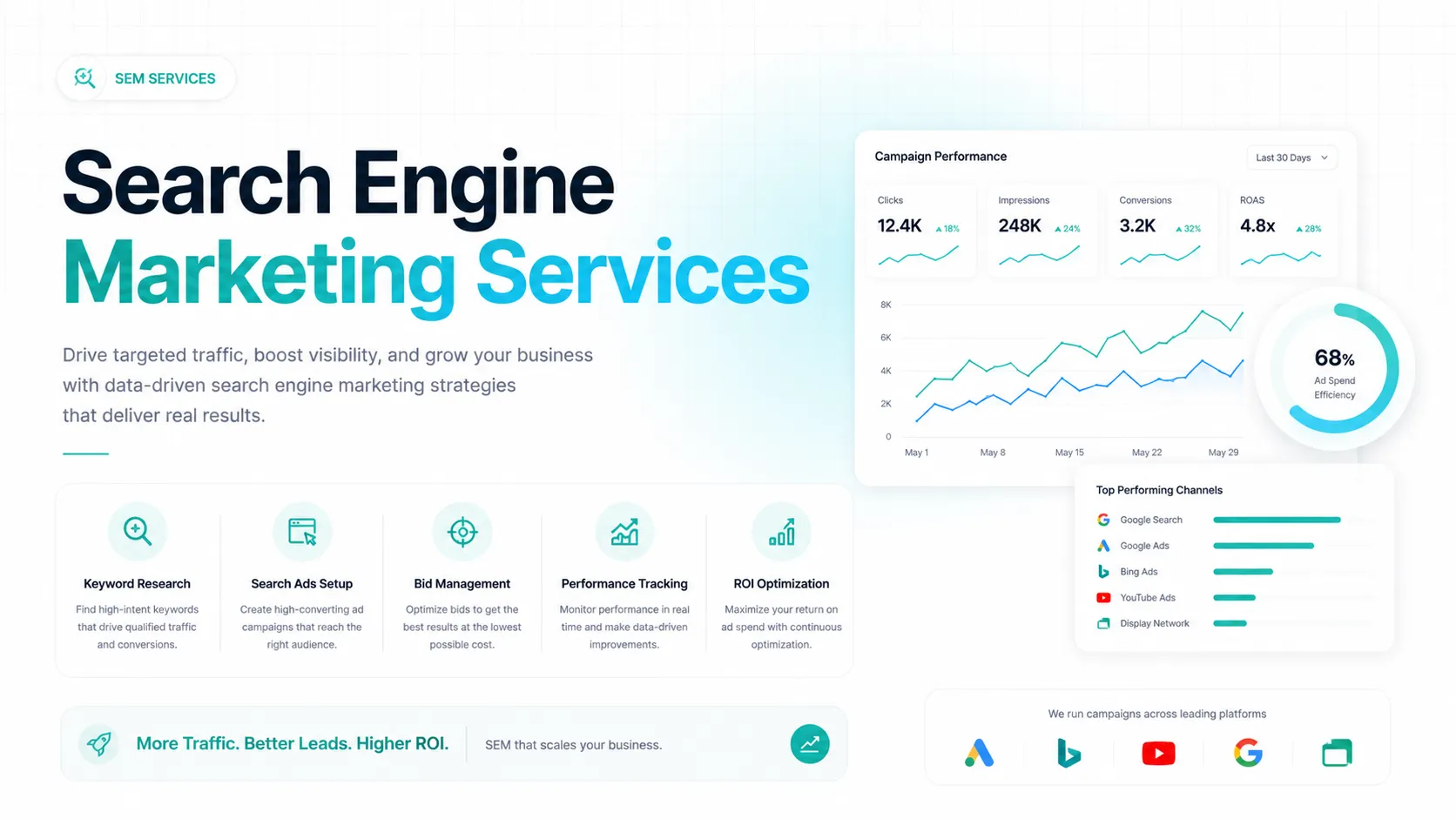 08ed1d82-b9cc-4a68-8a46-80ba17d7cd79.webp search engine marketing services