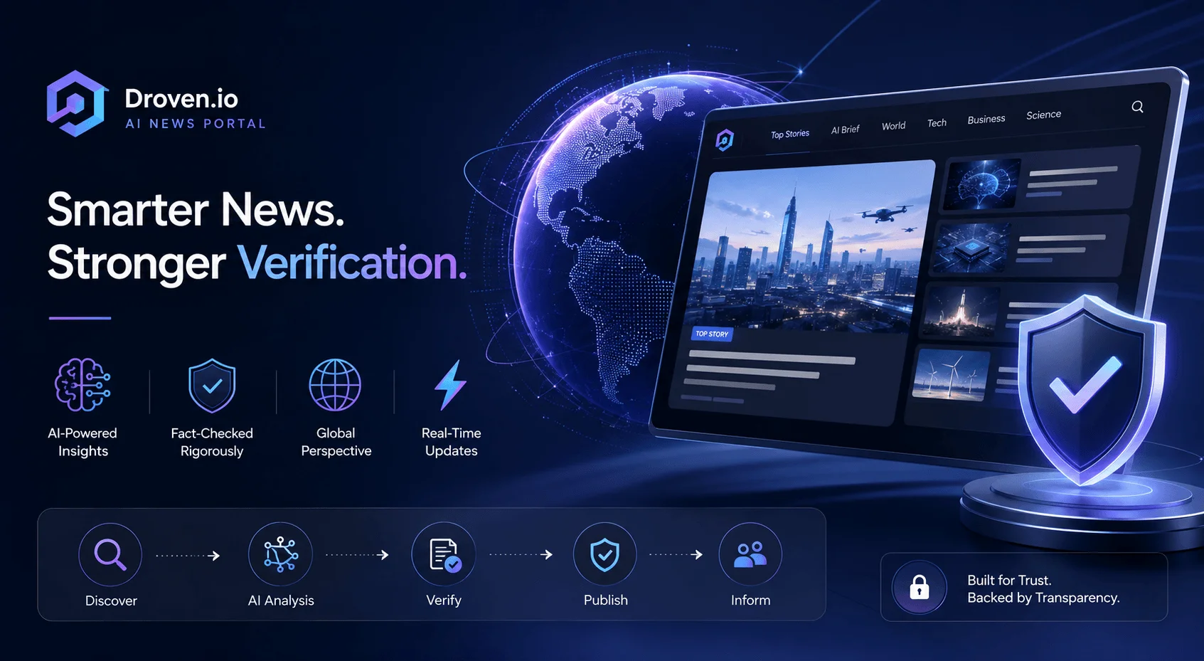 droven-io-ai-news-portal.webp droven-io-ai-news-portal.webp