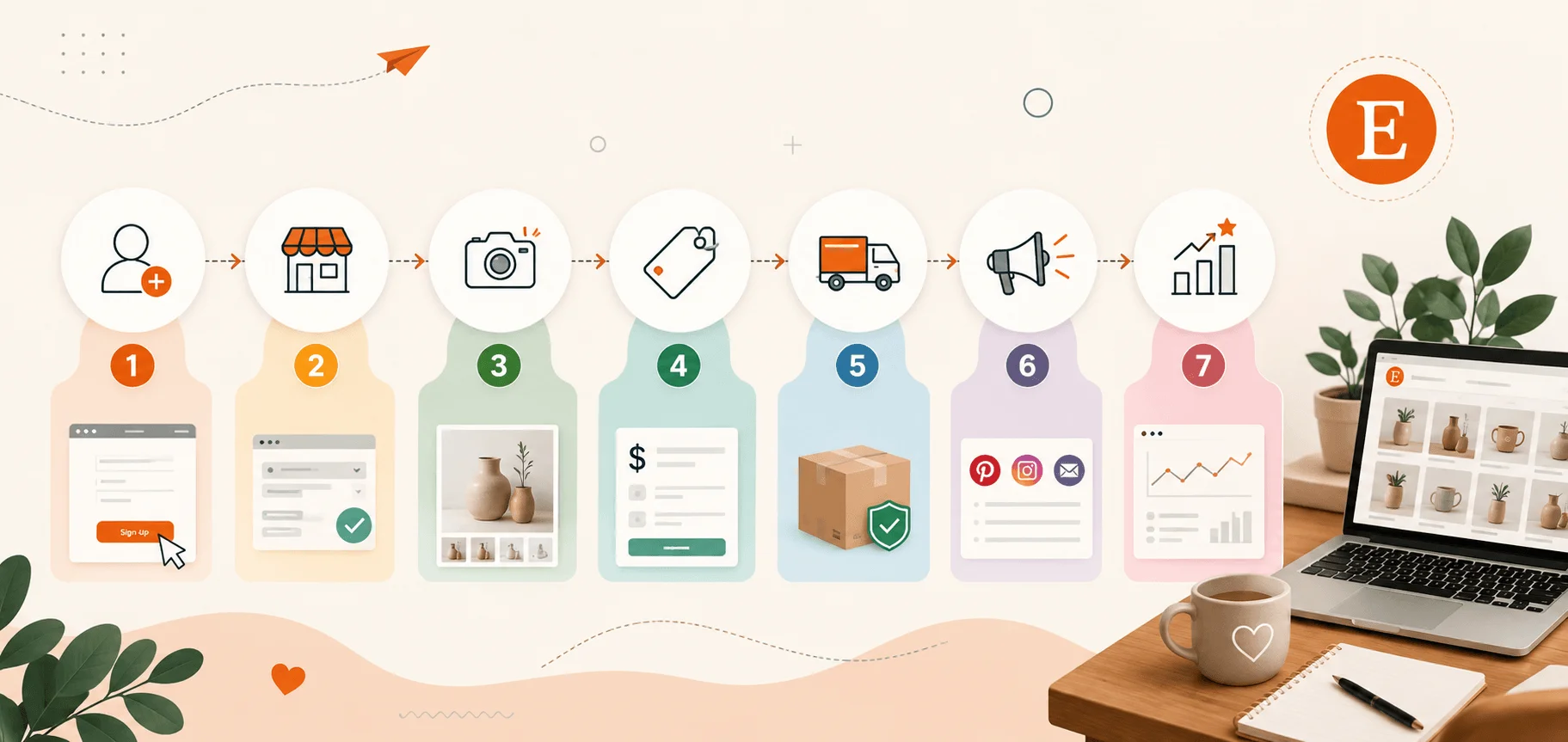 how-to-start-an-etsy-shop.webp