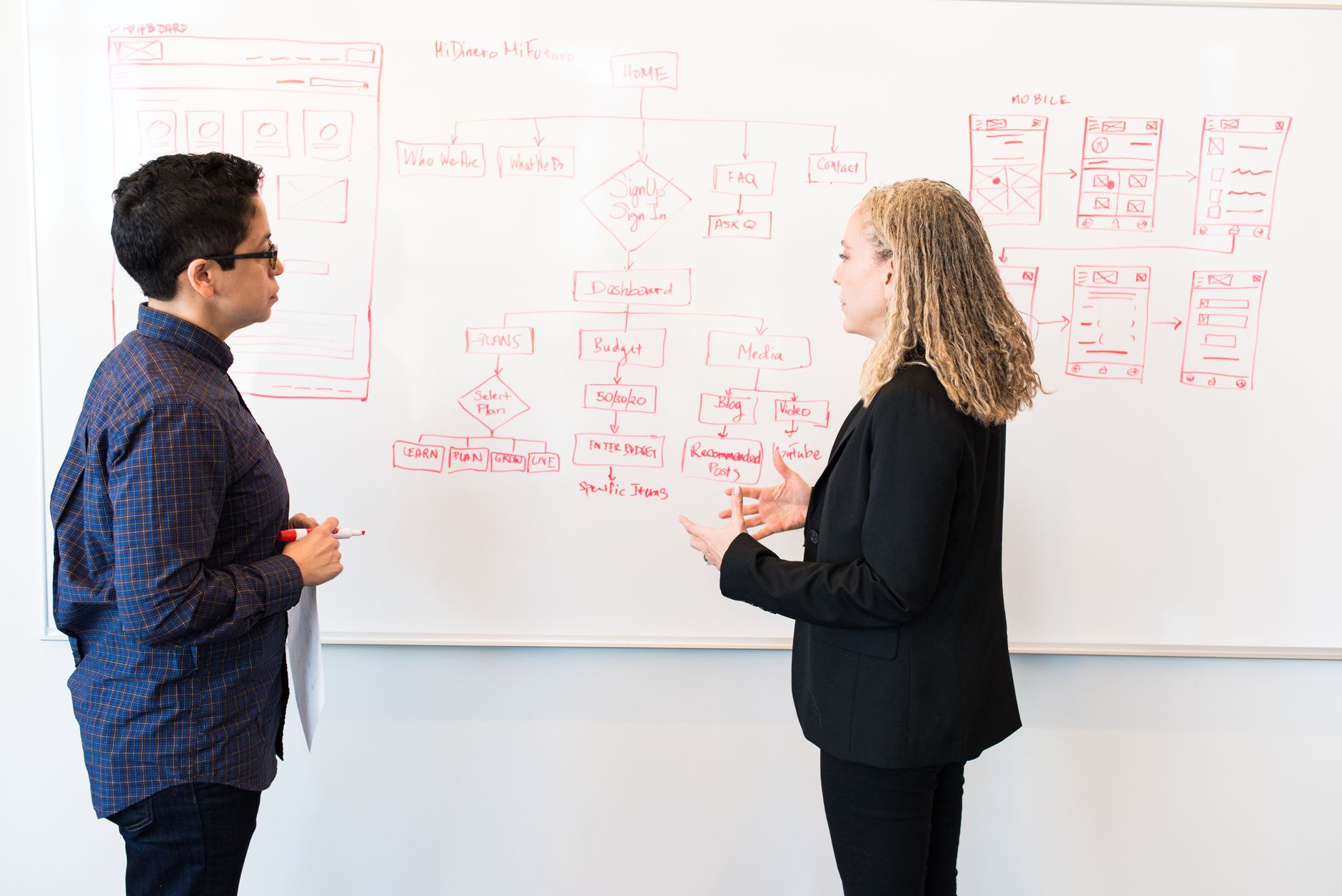 Team reviewing a business process automation workflow diagram on a whiteboard