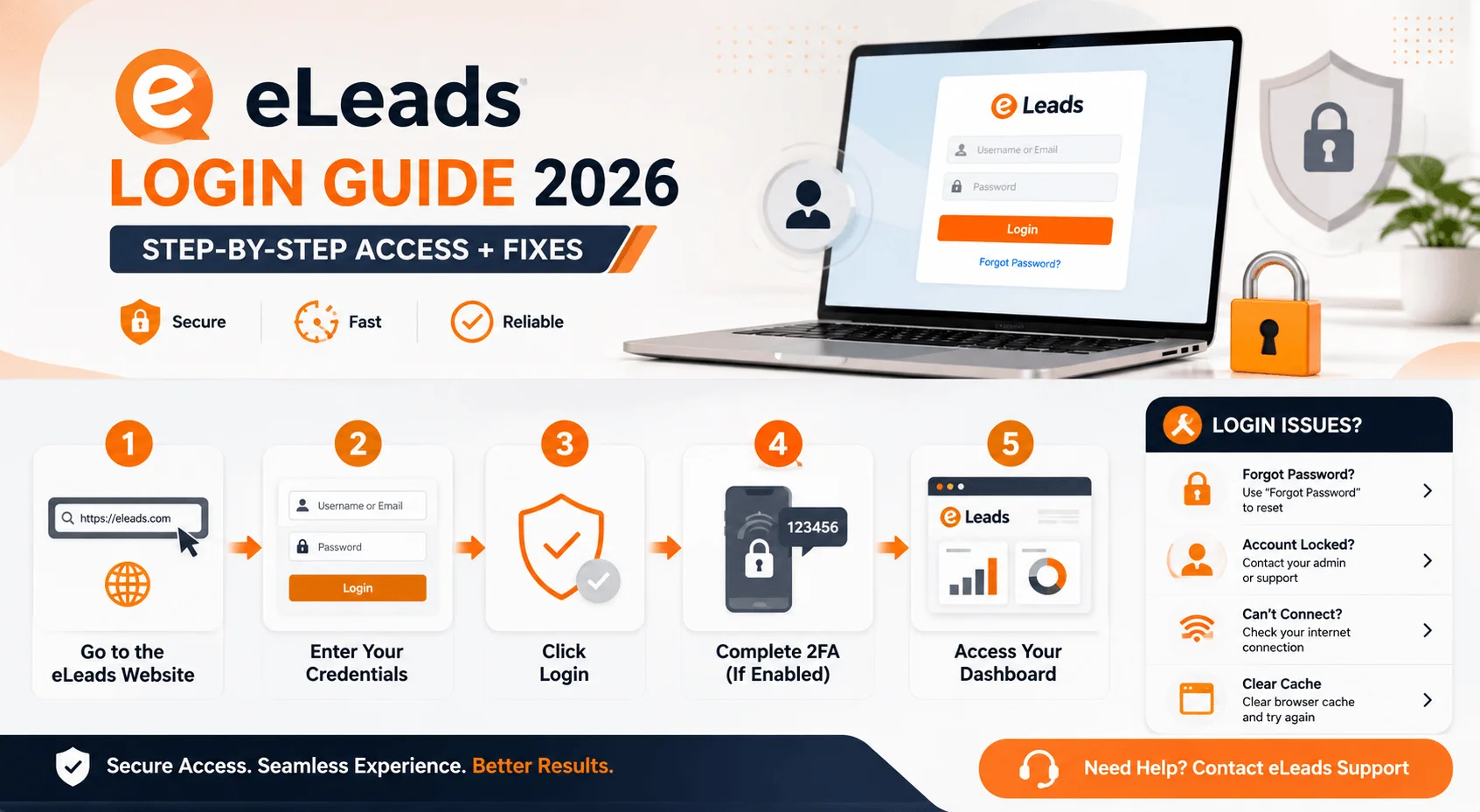 eleads-login-guide.webp