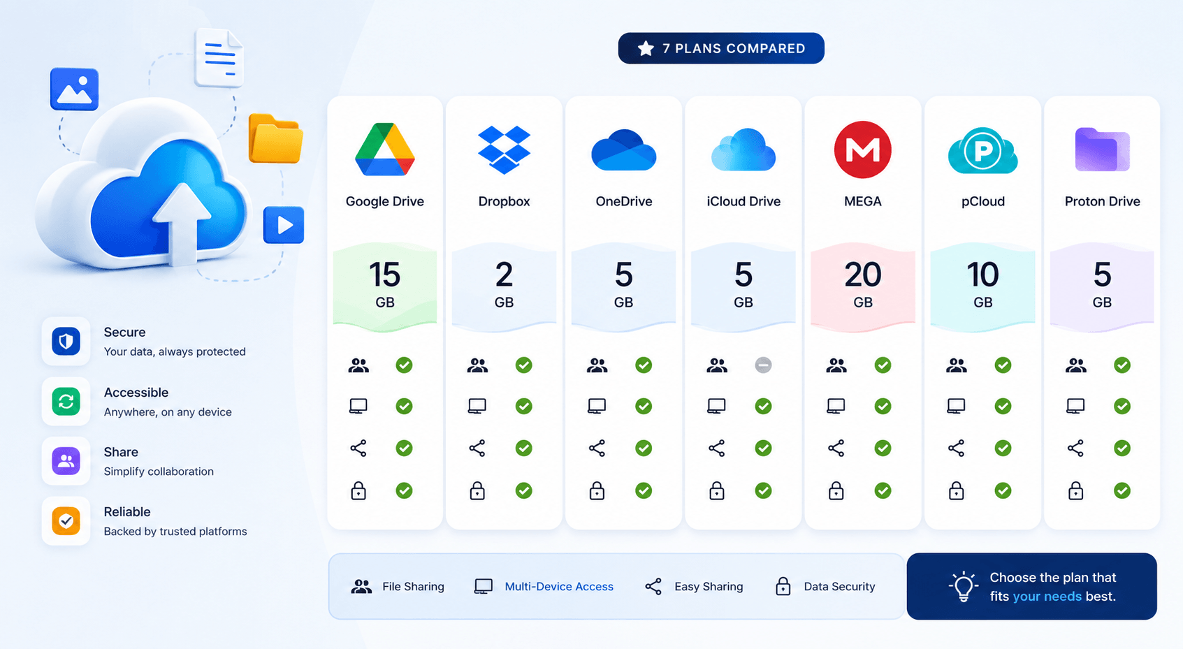 free-cloud-storage-plans-2026.png