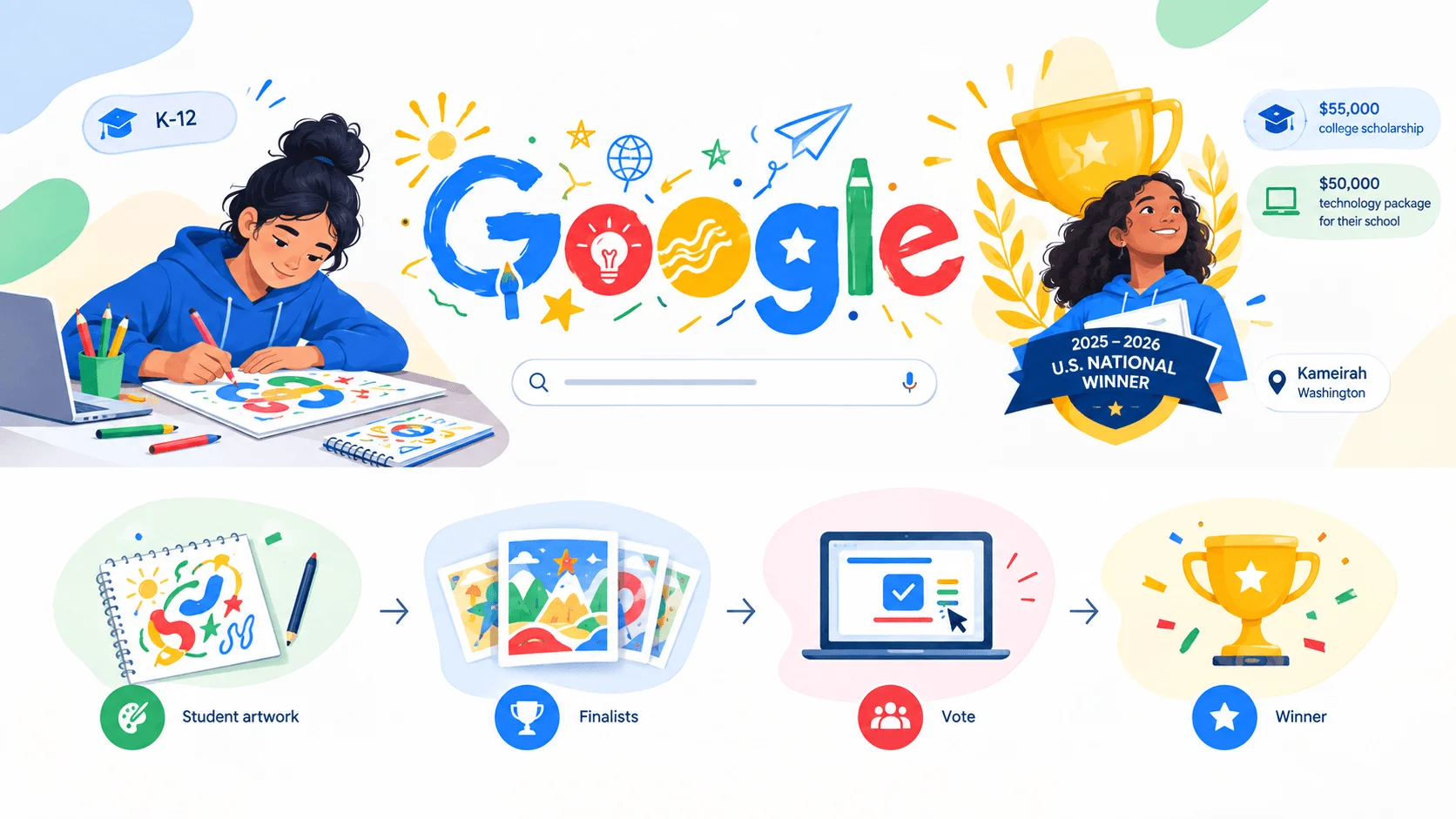what-is-doodle-for-google.webp