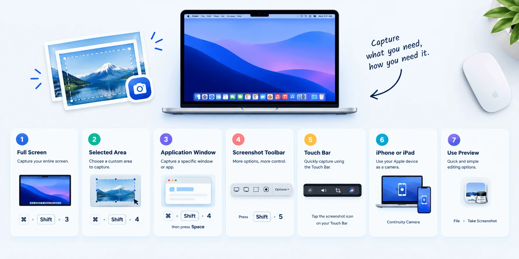 how-to-screenshot-on-mac.webp