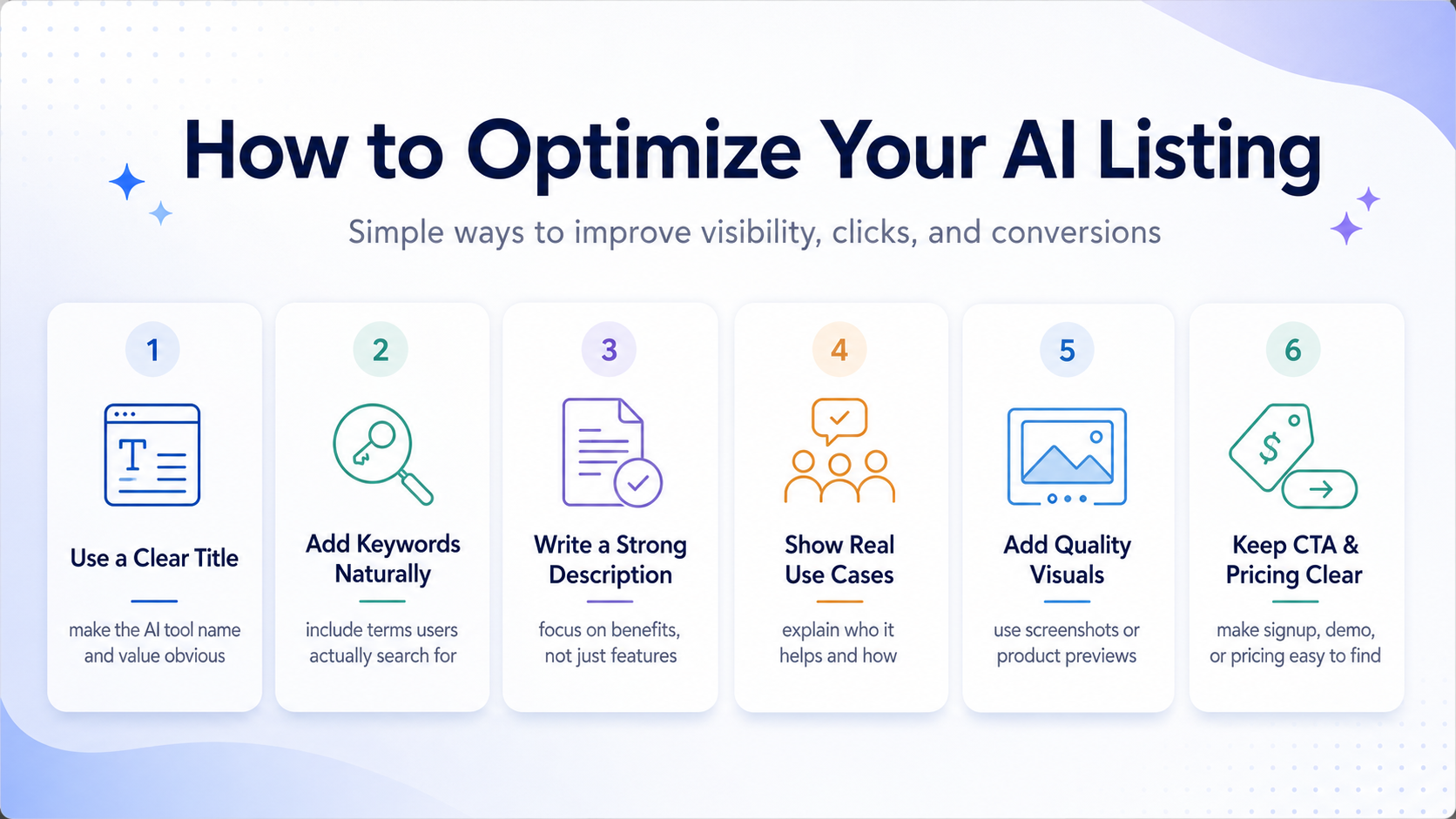 free ai tool directories to submit 2026