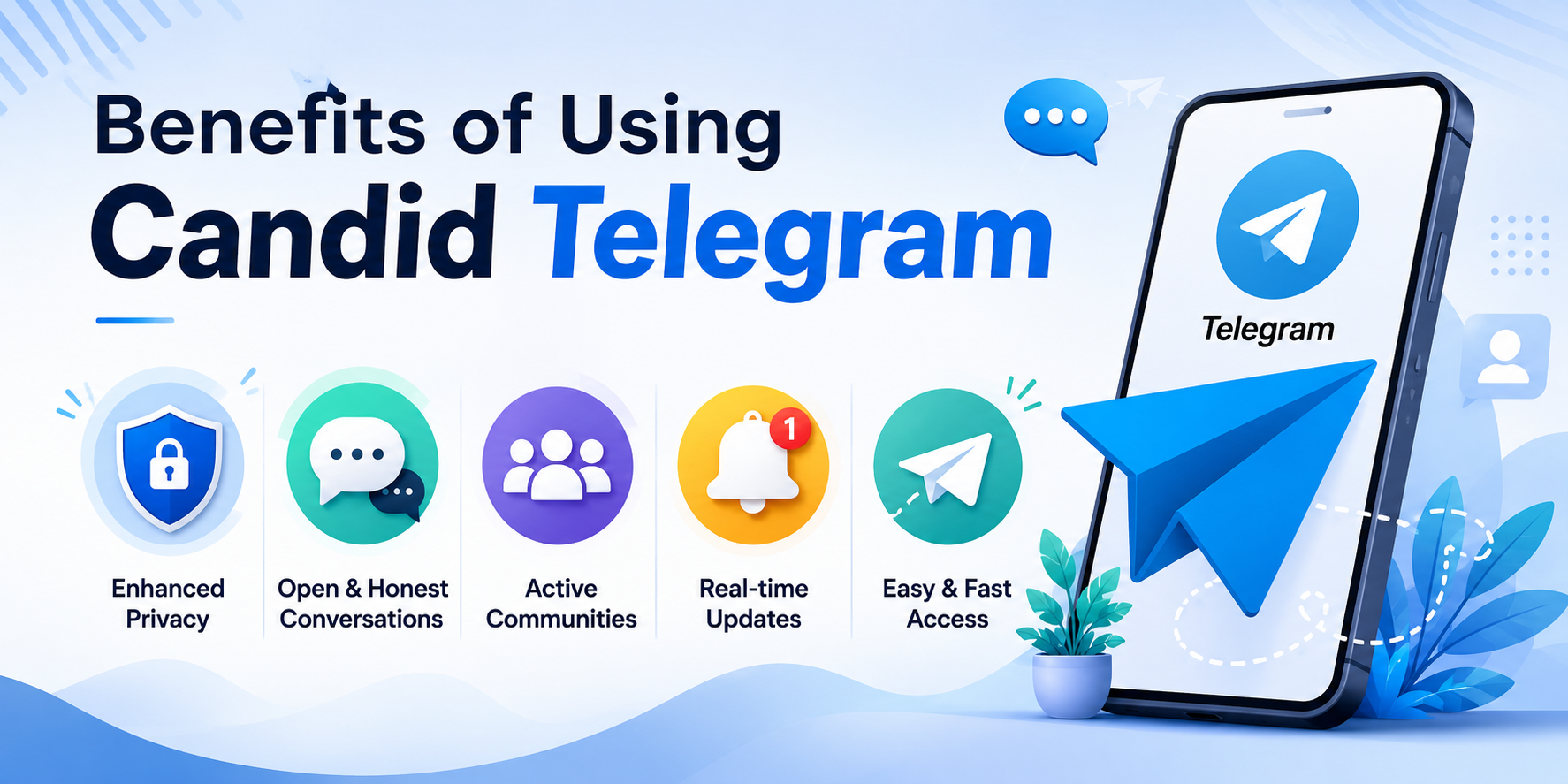 candid telegram
