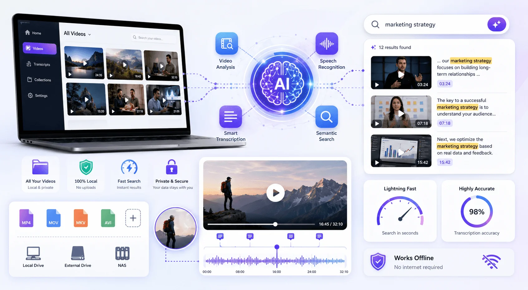 clipto-ai-review.webp