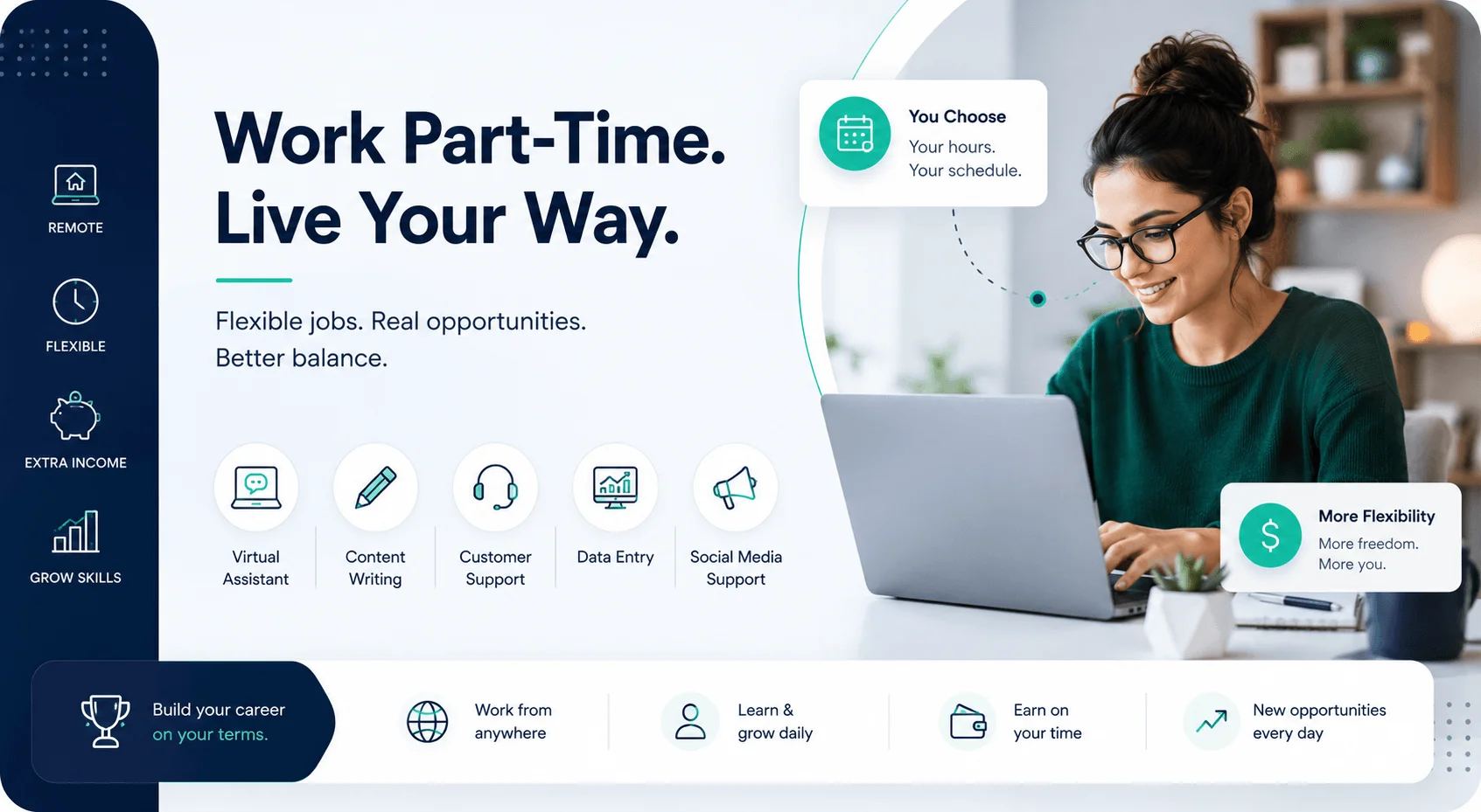 part-time-remote-jobs-2026.webp