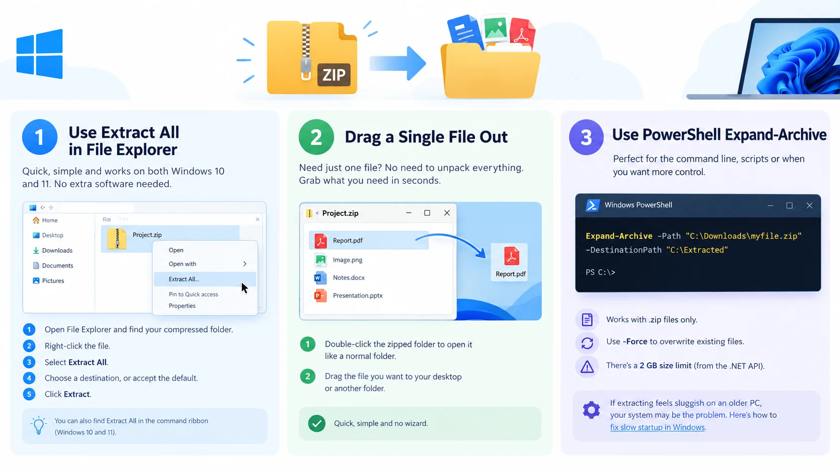 how to unzip a file