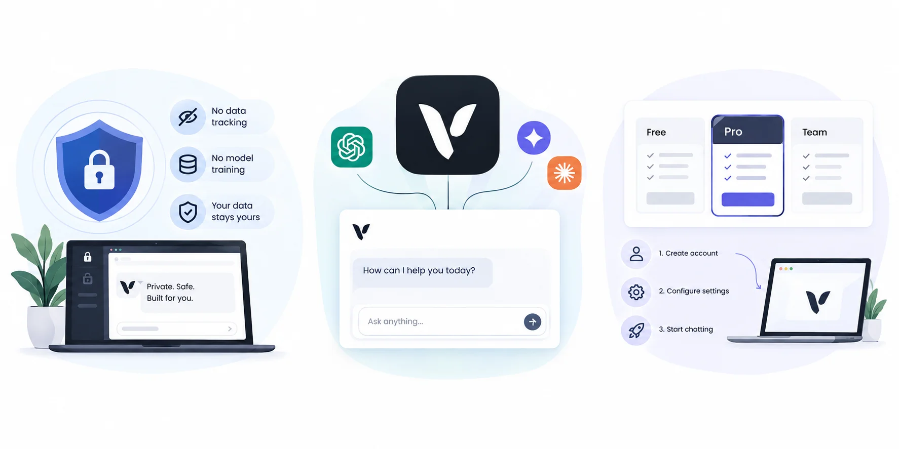 Venice AI Privacy, Chat, and Pricing Overview.webp