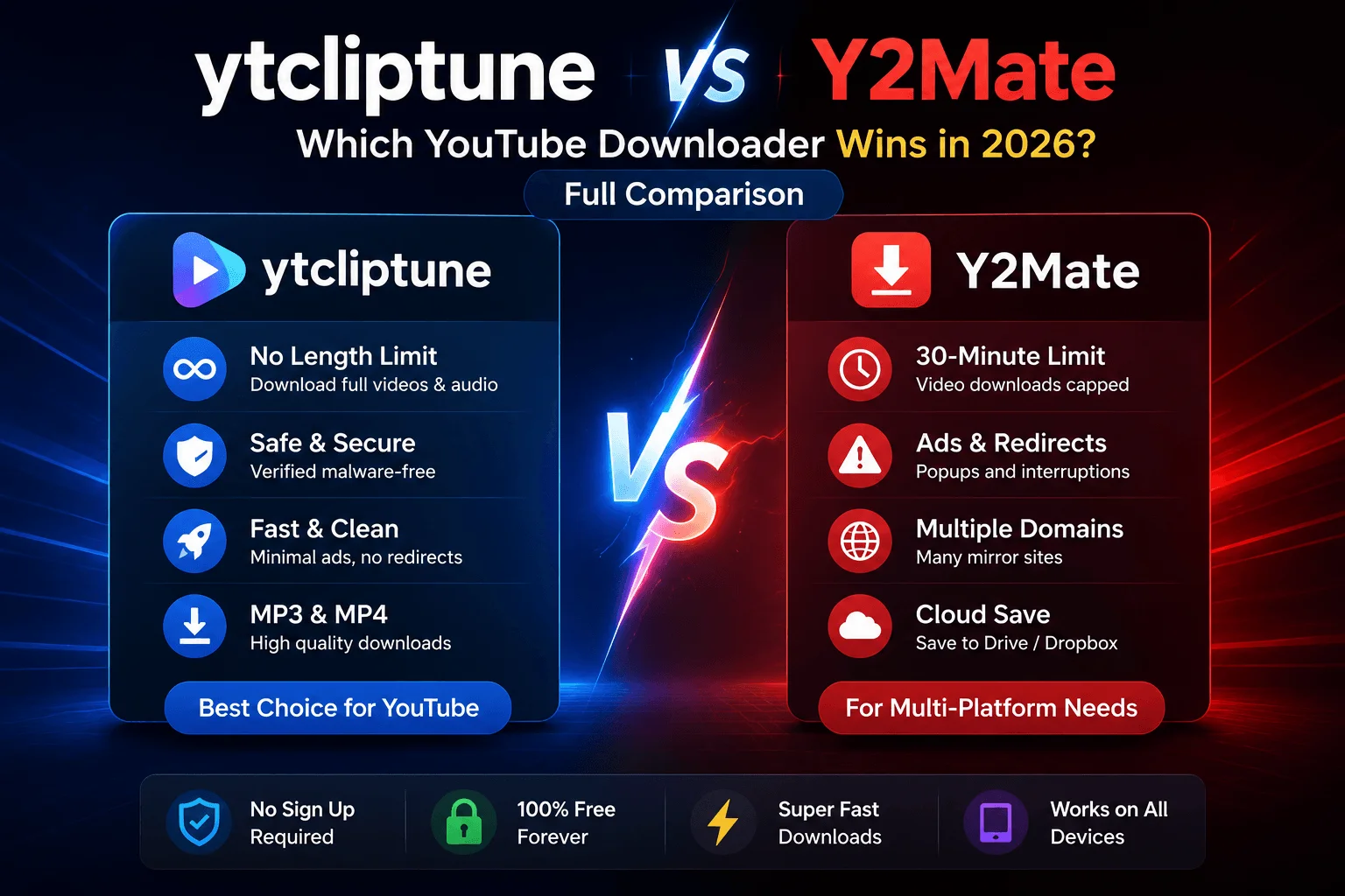 ytcliptune-vs-Y2Mate.webp ytcliptune-vs-Y2Mate.webp