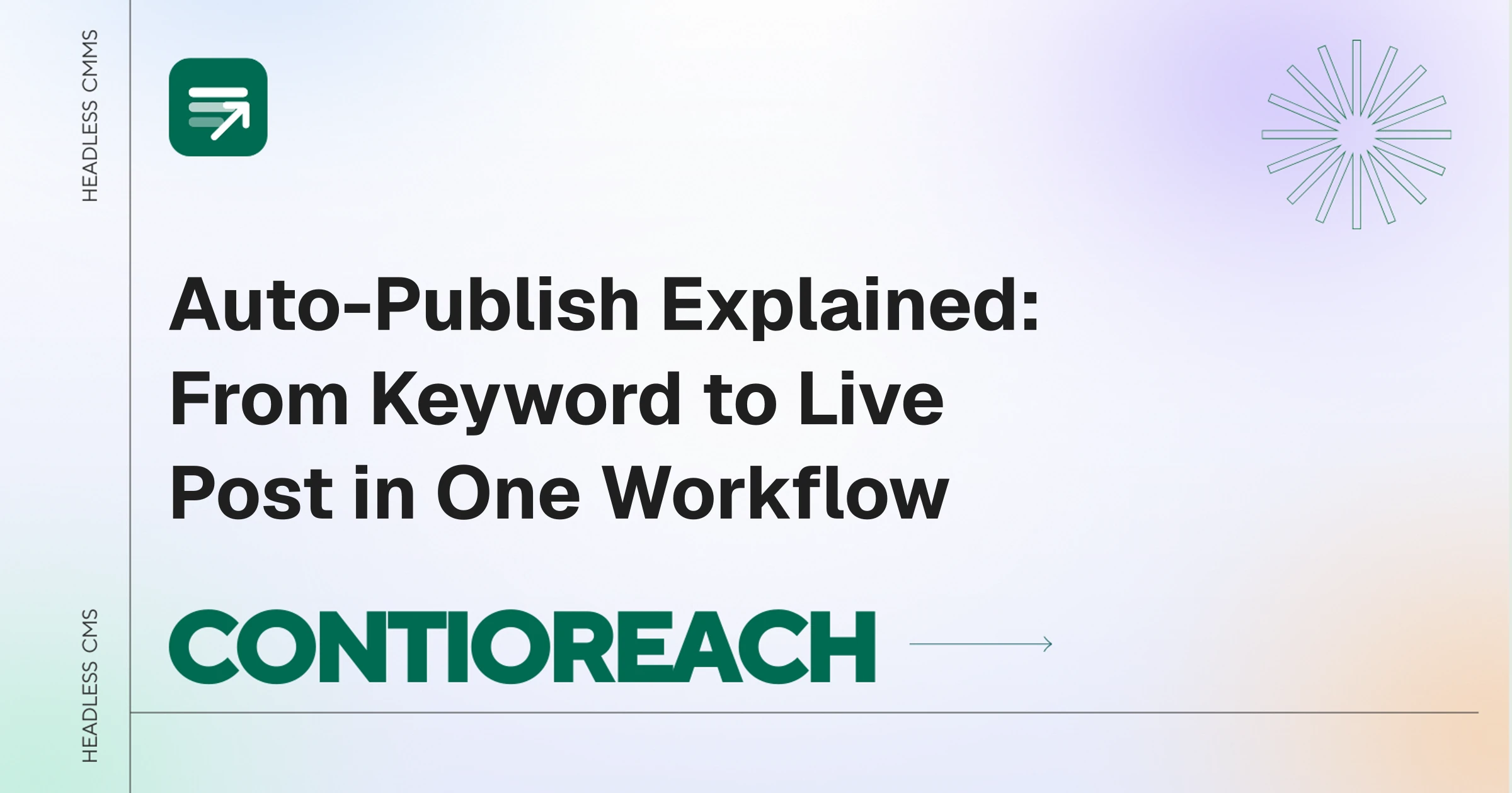 Auto-Publish Explained: From Keyword to Live Post in One Workflow