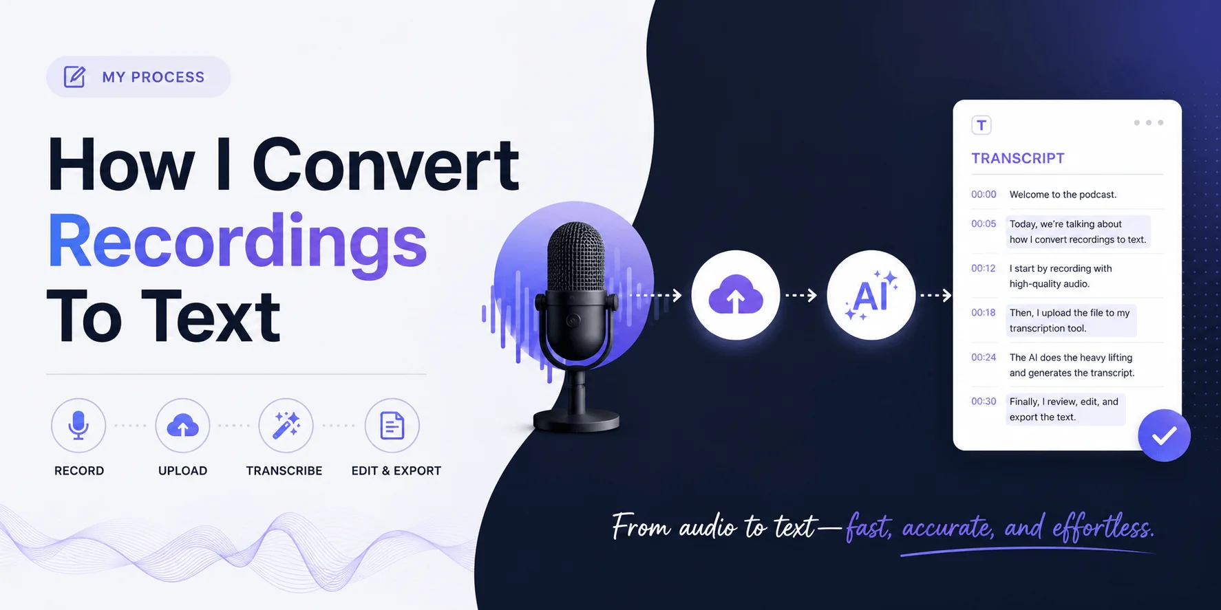 audio-transcript.webp audio-transcript.webp