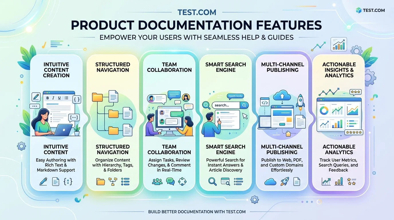 Infographic_for_test.com_documen…_202607181752.webp