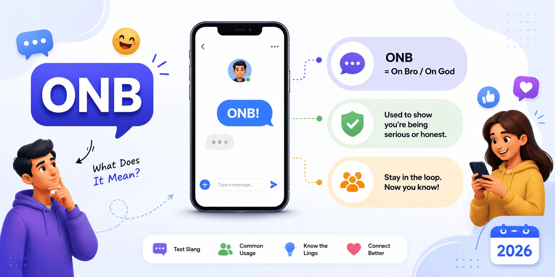 onb-mean-in-text.webp
