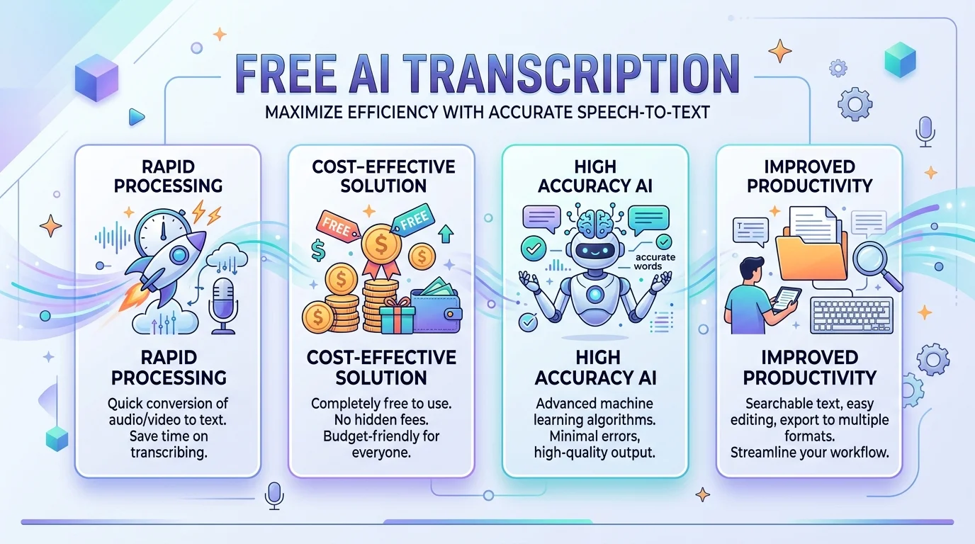 Infographic_about_free_AI_transc…_202608041156.webp
