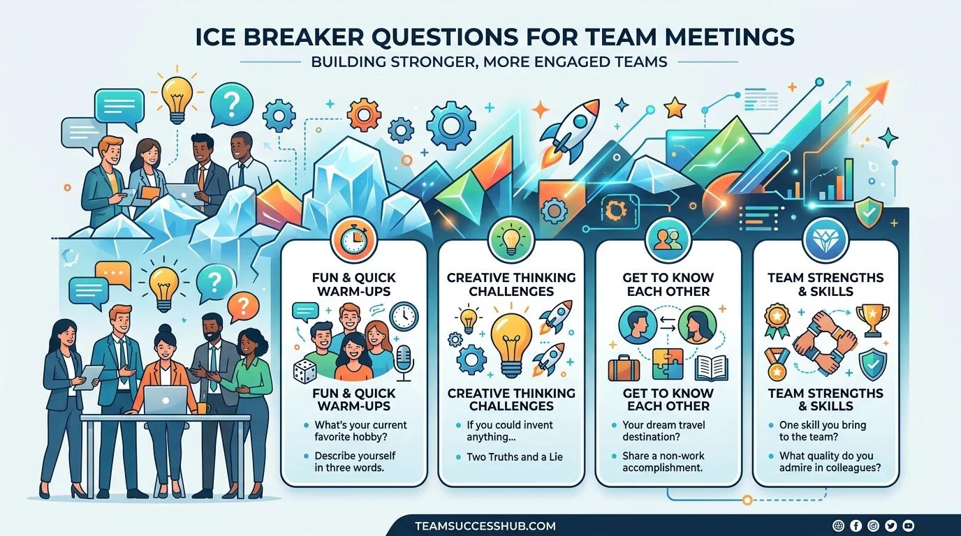 Infographic_for_team_meeting_que…_202608122330.webp