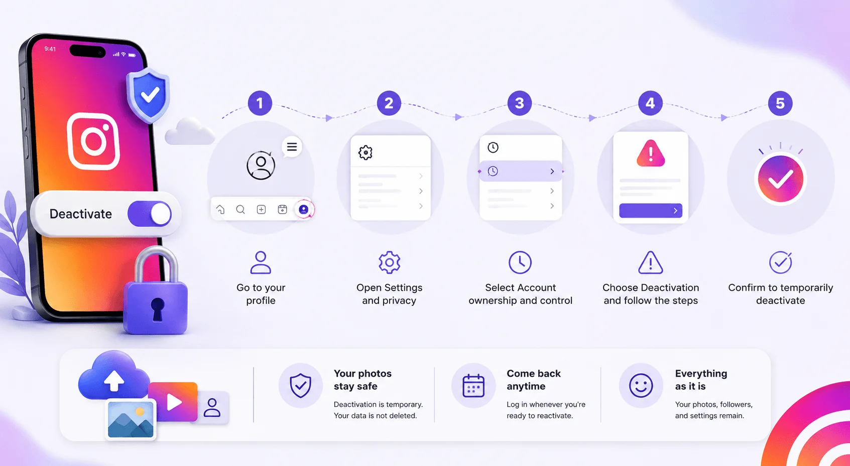 how-to-deactivate-instagram.webp